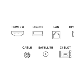TCL 55P7K - Image 5
