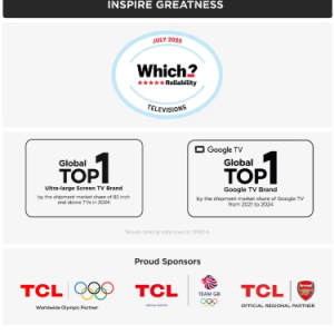 TCL 65P7K - Image 3